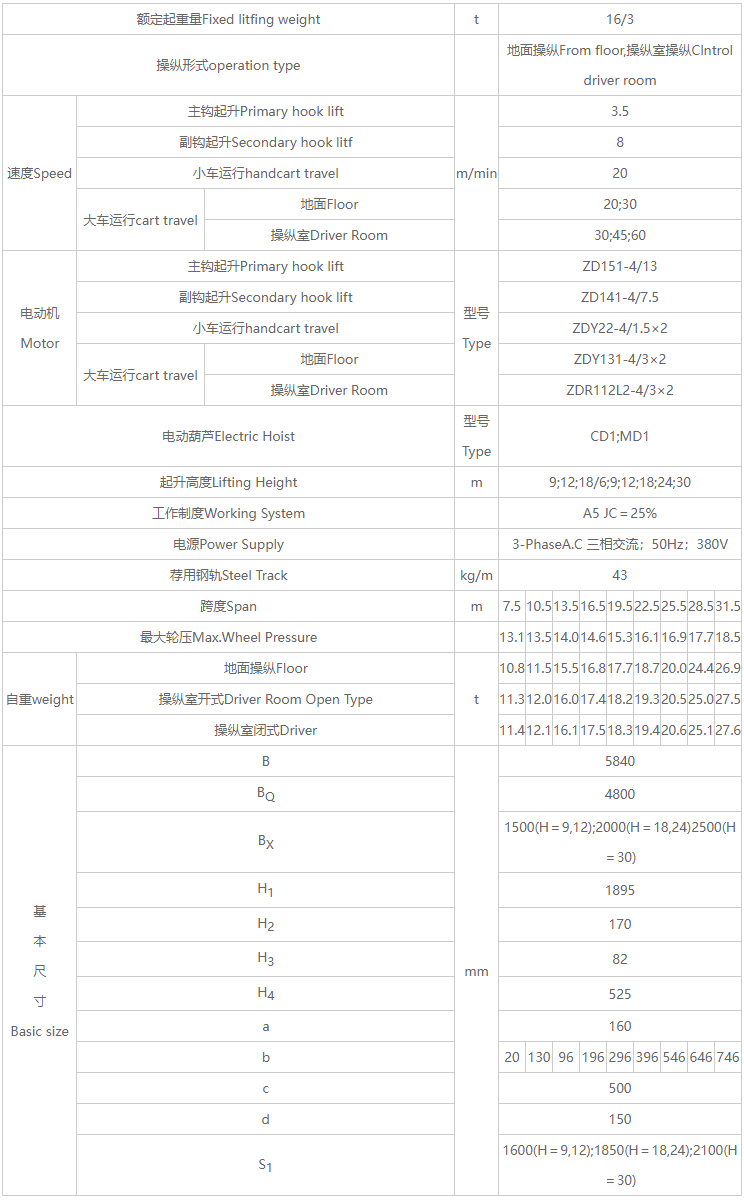 電動葫蘆雙梁橋式起重機(jī)參數(shù)圖