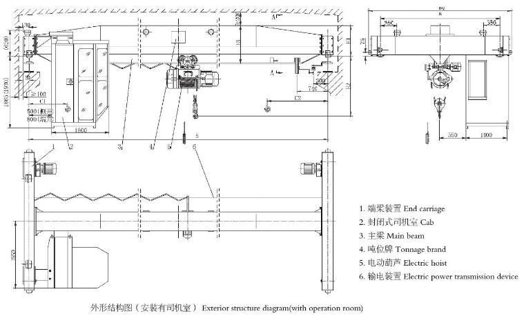 10噸電動(dòng)式單梁起重機(jī)主要參數(shù)輸出功率