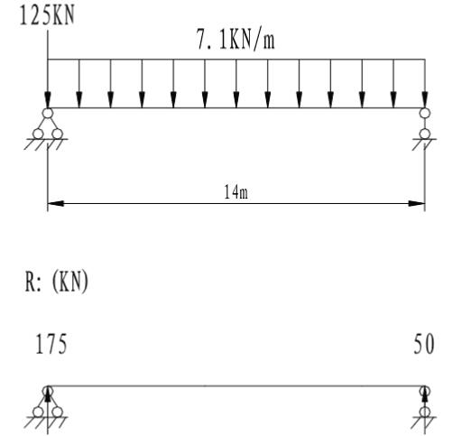 10噸龍門(mén)吊軌道基礎(chǔ)(10t龍門(mén)吊軌道基礎(chǔ)計(jì)劃詳解)