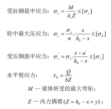 10噸龍門(mén)吊軌道基礎(chǔ)(10t龍門(mén)吊軌道基礎(chǔ)計(jì)劃詳解)