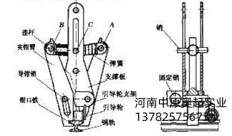 門(mén)式起重機(jī)夾軌器構(gòu)成及工作原理