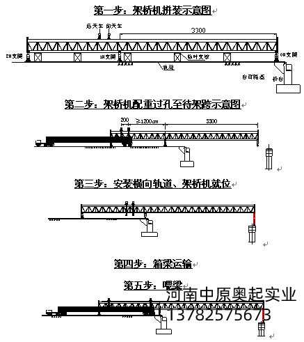 安裝橫向軌道、架橋機就位