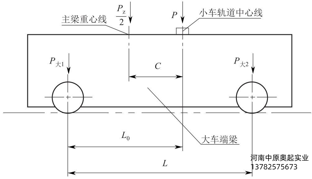 圖4-48大車車輪輪壓分布圖